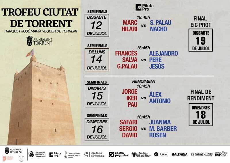 TROFEU CIUTAT DE TORRENT