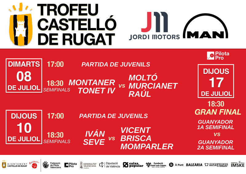 TROFEU AJUNTAMENT DE CASTELLÓ DE RUGAT