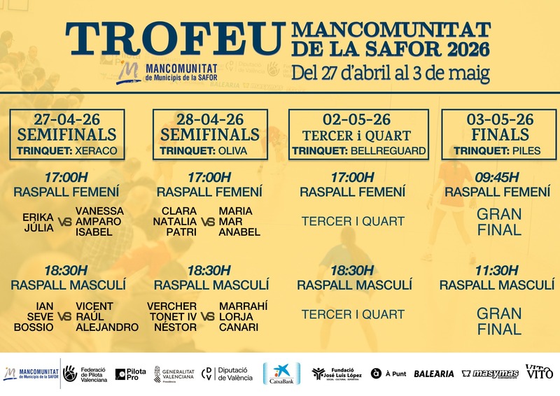 Trofeu Mancomunitat de la Safor Femení