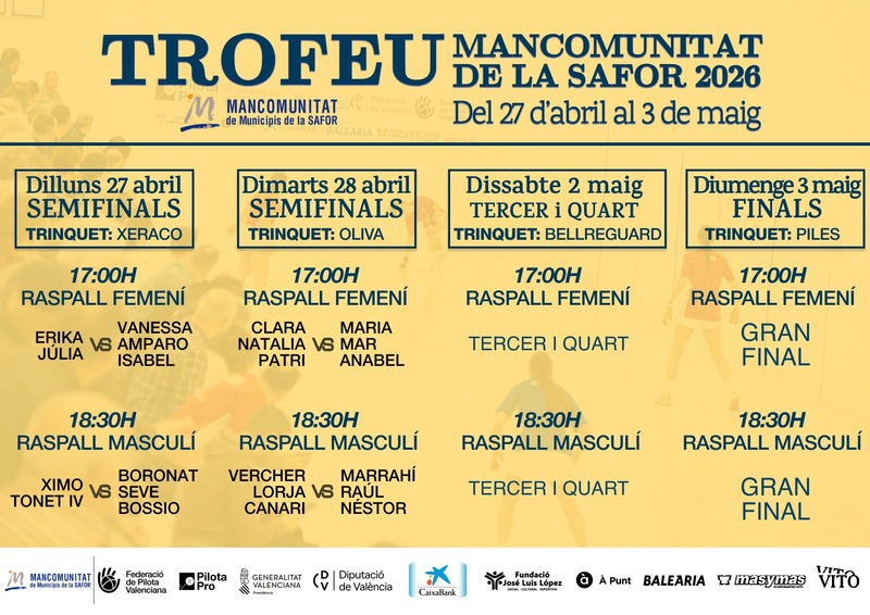 TROFEU MANCOMUNITAT DE LA SAFOR