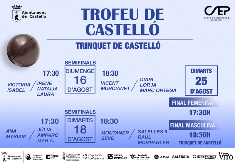 Trofeu de Castello Raspall Femení