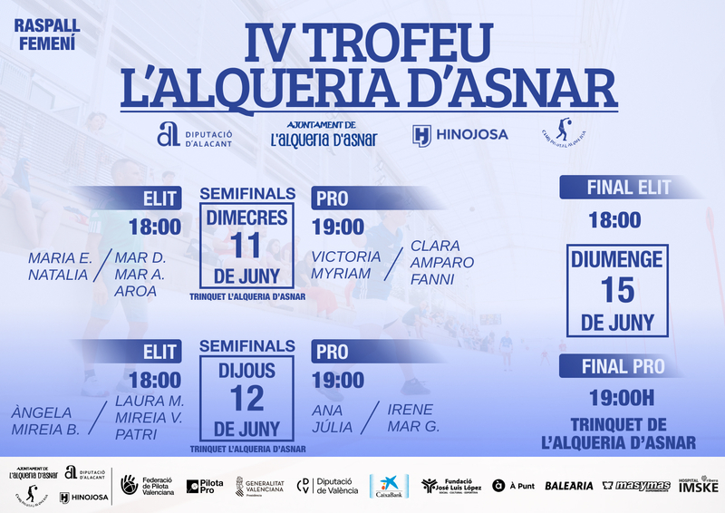 Trofeu Alquería d' Asnar Hinojosa ELIT