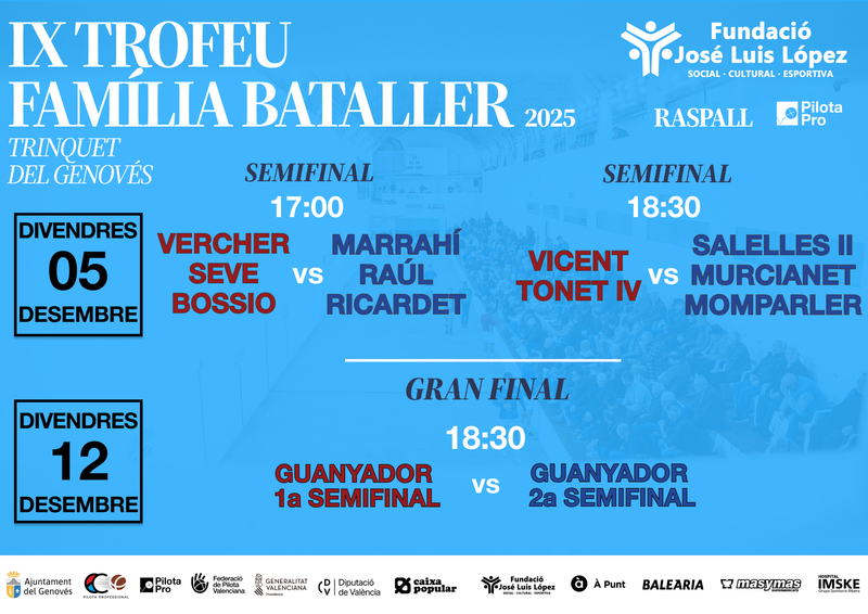 IX TROFEU FAMILIA BATALLER