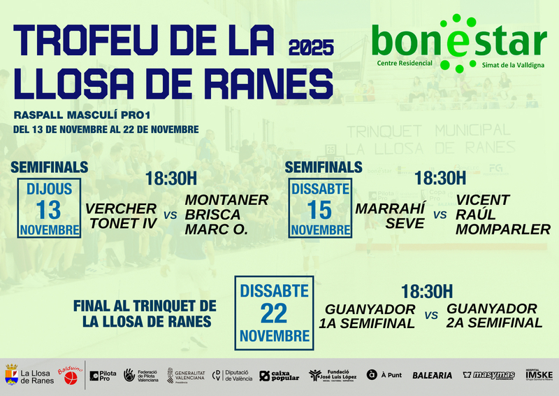 Trofeu Bonestar LLosa de Ranes