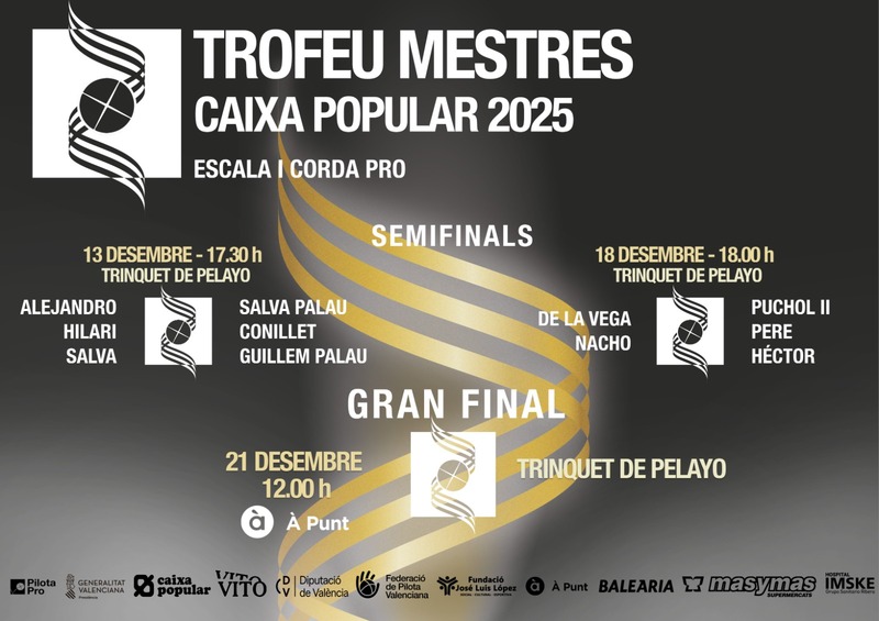 TROFEU MESTRES CAIXA POPULAR