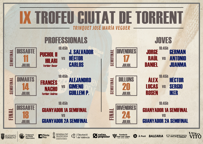 IV Trofeu Ciutat de Torrent